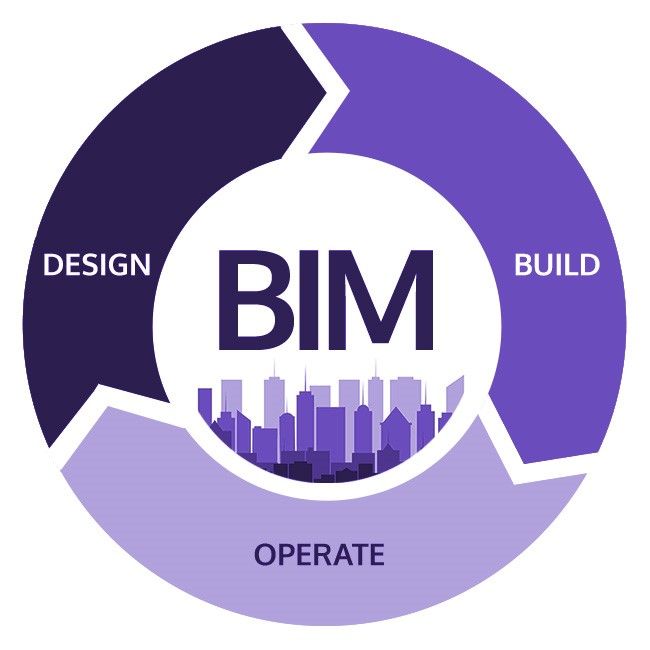 Академия BIM в Москве